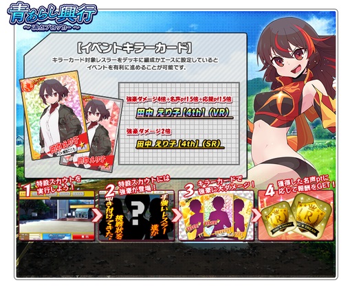 画像ギャラリー No.005のサムネイル画像 / 「リングドリーム 女子プロレス大戦」，田中えり子が丸っこくなった新デザインで登場