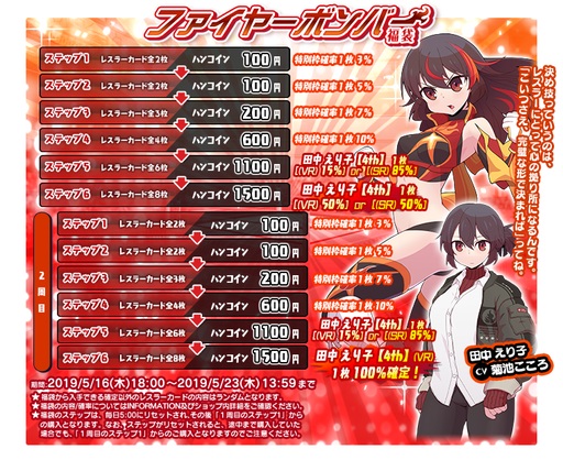 画像ギャラリー No.006のサムネイル画像 / 「リングドリーム 女子プロレス大戦」，田中えり子が丸っこくなった新デザインで登場