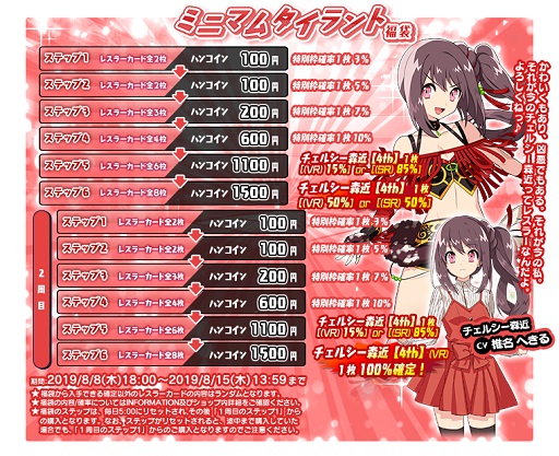 画像ギャラリー No.004のサムネイル画像 / 「リングドリーム 女子プロレス大戦」，新デザインの「チェルシー森近」が登場
