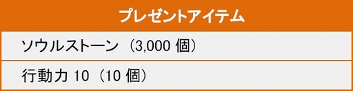 画像ギャラリー No.011のサムネイル画像 / 「SoulSword」,大型アップデート「煌紅の絆」を本日実装。英雄が30人追加