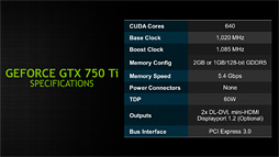画像ギャラリー No.019のサムネイル画像 / NVIDIA,「GeForce GTX 750 Ti&GTX 750」発表。新世代GPUアーキテクチャ「Maxwell」第1弾の詳細をまとめてみた
