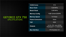 画像ギャラリー No.020のサムネイル画像 / NVIDIA,「GeForce GTX 750 Ti&GTX 750」発表。新世代GPUアーキテクチャ「Maxwell」第1弾の詳細をまとめてみた