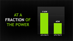 画像ギャラリー No.022のサムネイル画像 / NVIDIA,「GeForce GTX 750 Ti&GTX 750」発表。新世代GPUアーキテクチャ「Maxwell」第1弾の詳細をまとめてみた