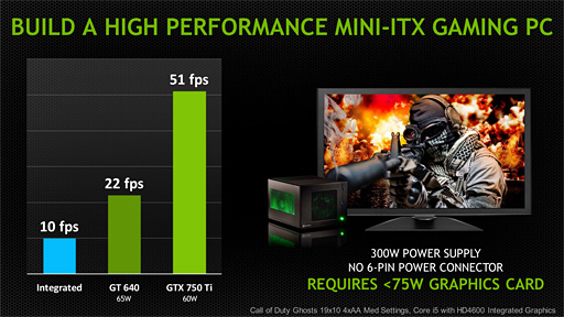 画像ギャラリー No.027のサムネイル画像 / NVIDIA,「GeForce GTX 750 Ti&GTX 750」発表。新世代GPUアーキテクチャ「Maxwell」第1弾の詳細をまとめてみた