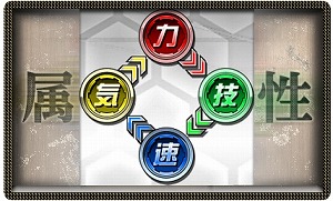 画像ギャラリー No.005のサムネイル画像 / 「ガンガン!!バトルRUSH!」Version2がスタート。記念キャンペーン実施