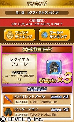 画像ギャラリー No.009のサムネイル画像 / 「ワンダーフリック」,王国くじ確率アップキャンペーンを5月16日まで開催
