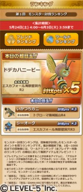 画像ギャラリー No.003のサムネイル画像 / 「ワンダーフリック」,モンスター討伐でポイントを溜めるランキングイベント