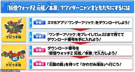 画像ギャラリー No.004のサムネイル画像 / 「ワンダーフリック」が「妖怪ウォッチ2 元祖/本家」とコラボレーション