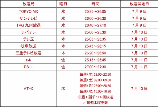 画像ギャラリー No.003のサムネイル画像 / アニメ「Fate/kaleid liner プリズマ☆イリヤ ツヴァイ!」,7月9日に放送開始