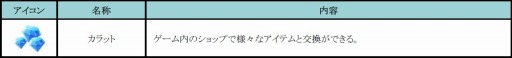 画像ギャラリー No.008のサムネイル画像 / 「HELLO HERO」，大型アップデート「凍りついた惑星」の一部内容が公開