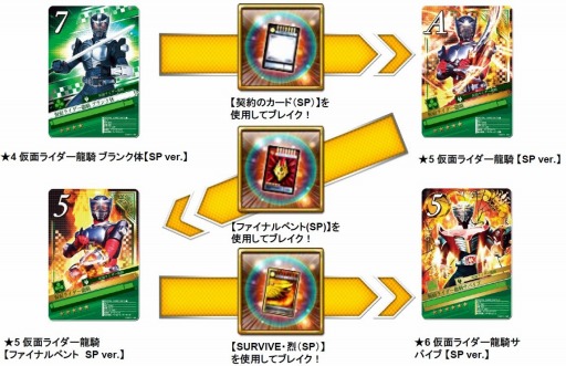 画像ギャラリー No.003のサムネイル画像 / 「仮面ライダー ブレイクジョーカー」，“仮面ライダー龍騎サバイブ”が登場