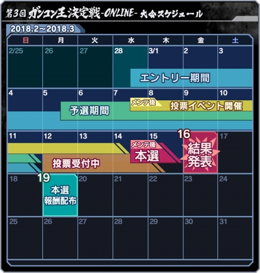 画像ギャラリー No.002のサムネイル画像 / 「ガンダムコンクエスト」,「第3回 ガンコン王決定戦」のエントリーが開始