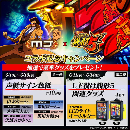 画像ギャラリー No.023のサムネイル画像 / 「セガNET麻雀 MJ」,アニメ「ルパン三世」パチスロ第16弾「L主役は銭形5」とのコラボイベントを開催中