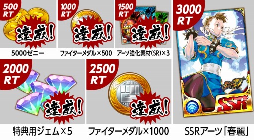 画像ギャラリー No.001のサムネイル画像 / 「ストリートファイター バトルコンビネーション」iOS版が6月25日に配信開始