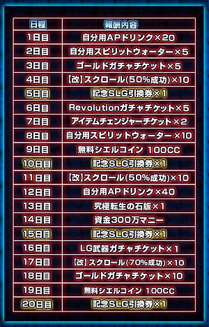 画像ギャラリー No.003のサムネイル画像 / 「反逆のシエルアーク」，3周年記念で33種類のキャンペーンを開催
