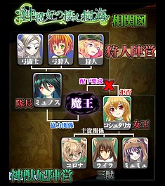 画像ギャラリー No.008のサムネイル画像 / 「姫奪!! デモンズサーガ」,“狩pt”を競い合うランキング形式のイベントが実施