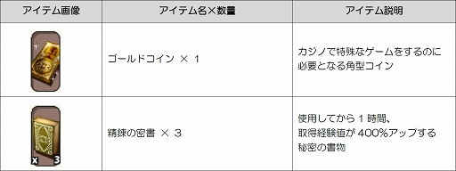 画像ギャラリー No.010のサムネイル画像 / 「メルファリア マーチ」,鉄壁の守りを誇るセスタス「ボルクス」が登場