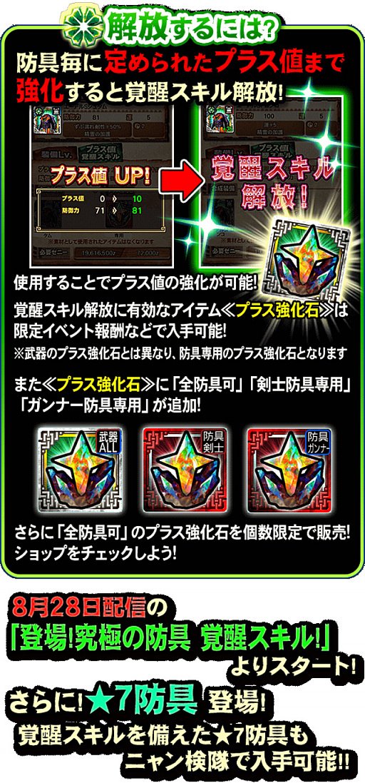 画像ギャラリー No.010のサムネイル画像 / 「MHXR」,8月28日の大型アップデートで実装される強襲モンスター「怒り喰らうイビルジョー」など新要素を紹介
