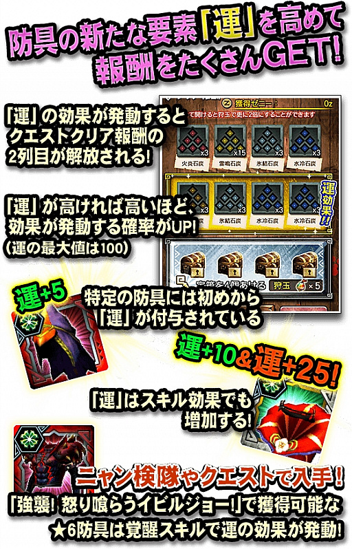 画像ギャラリー No.011のサムネイル画像 / 「MHXR」,8月28日の大型アップデートで実装される強襲モンスター「怒り喰らうイビルジョー」など新要素を紹介