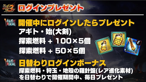 画像ギャラリー No.012のサムネイル画像 / 「MHXR」の新イベント「幻界深域」メディア向け体験会が開催。9月末に狩猟解禁のオリジナル古龍「天晶龍エオ・ガルディア」もお披露目