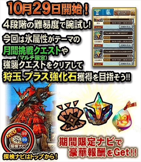 画像ギャラリー No.006のサムネイル画像 / 「MHXR」,“ウラガンキン輝岩種”などが追加される10月29日のアップデート情報を公開