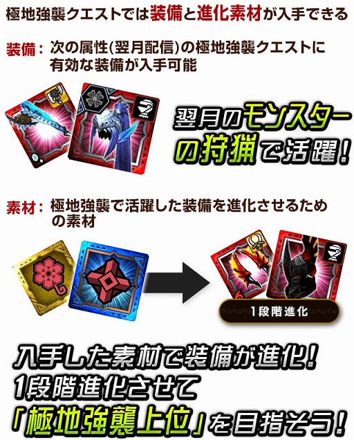 画像ギャラリー No.003のサムネイル画像 / 「モンスターハンター エクスプロア」,Ver9.0大型アップデートを4月11日に実施