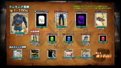 画像ギャラリー No.014のサムネイル画像 / 「SOULCALIBUR Lost Swords」最後の「卒業記念ランキング｣を実施