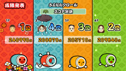 画像ギャラリー No.058のサムネイル画像 / 「太鼓の達人 Wii Uば〜じょん!」,最大4人で楽しめる「スコア対決」やどんちゃんのカスタマイズを楽しめる「きせかえ」などの内容が明らかに