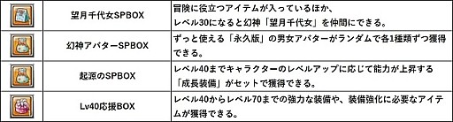 画像ギャラリー No.002のサムネイル画像 / 「幻想神域 -Cross to Fate-」，和風の幻神「葵」が新たに登場。「望月千代女」がもらえる新規キャンペーンも