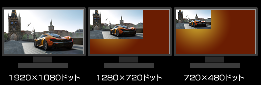 画像ギャラリー No.025のサムネイル画像 / 【PR】ゲームの録画と配信を始めたい人に捧ぐ，AVerMediaのゲーマー向けキャプチャデバイス徹底解説