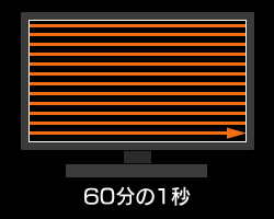 画像ギャラリー No.027のサムネイル画像 / 【PR】ゲームの録画と配信を始めたい人に捧ぐ，AVerMediaのゲーマー向けキャプチャデバイス徹底解説