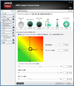画像ギャラリー No.035のサムネイル画像 / 「Radeon R9 290」レビュー。399ドルで買える“ナンバー2”が,ハイエンド市場に価格破壊をもたらす?