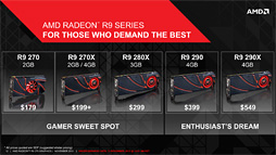 画像ギャラリー No.015のサムネイル画像 / 「Radeon R9 270」レビュー。179ドルの“ほぼHD 7870 GHz Edition”は，「補助電源1基」の市場で主役となれるGPUだ