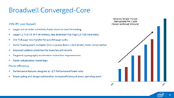 画像ギャラリー No.007のサムネイル画像 / Intel,14nmプロセス世代で製造される次期モバイルCPU「Core M」の概要を発表。2015年のCore Mタブレットは厚さ9mm未満でファンレスに