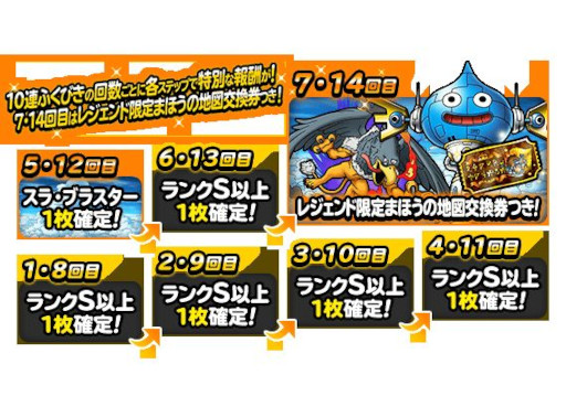 画像ギャラリー No.003のサムネイル画像 / 「ドラゴンクエストモンスターズ スーパーライト」，“伝説追加記念プレミアふくびき”を開催