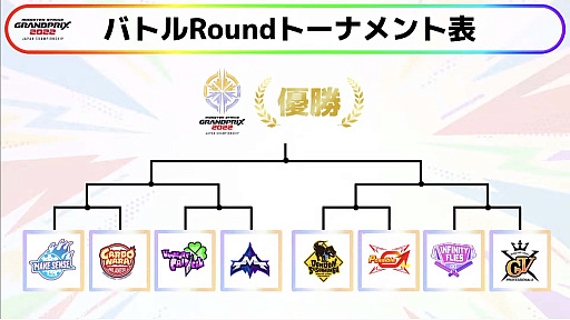 画像ギャラリー No.013のサムネイル画像 / 「XFLAG PARK 2022」，3年ぶりのオフライン開催。“モンスト”の新情報などを発表