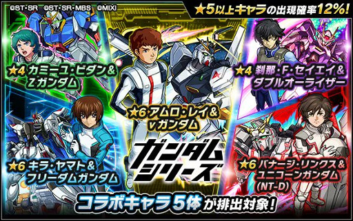 画像ギャラリー No.005のサムネイル画像 / スマホゲームのセルラン分析（2023年1月12日〜1月18日）。今週の1位は「モンスターストライク」。昨年における全世界のパブリッシャ別ランキングも