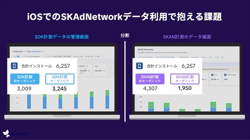 画像ギャラリー No.009のサムネイル画像 / モンスト10周年マーケティングや最新のトレンドを解説。gaming on TikTok年末イベント「Playground」の公式レポートを紹介【PR】