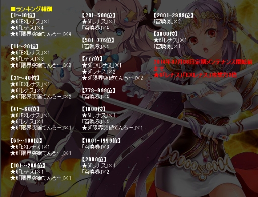 画像ギャラリー No.005のサムネイル画像 / 「創星紀アステルゲート」で★6「レナス」などが報酬として手に入るイベント