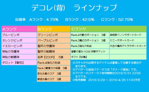 画像ギャラリー No.014のサムネイル画像 / 「チョコナイト」,新規加入者応援キャンペーンやお花見イベントを開催