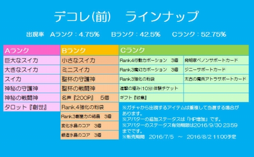 画像ギャラリー No.008のサムネイル画像 / 「チョコナイト」，ペンタン＆トーフの夏イベントを開催。アバターガチャには新アイテムも