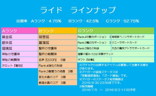 画像ギャラリー No.010のサムネイル画像 / 「チョコナイト」，ペンタン＆トーフの夏イベントを開催。アバターガチャには新アイテムも
