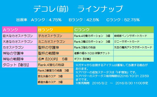 画像ギャラリー No.006のサムネイル画像 / 「チョコナイト」,劇毒マダムのアバターを入手できる美容イベントが開催