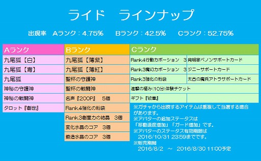 画像ギャラリー No.007のサムネイル画像 / 「チョコナイト」,劇毒マダムのアバターを入手できる美容イベントが開催