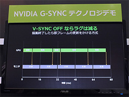 画像ギャラリー No.005のサムネイル画像 / NVIDIA，独自のディスプレイ同期技術「G-SYNC」のデモを秋葉原のイベントで国内初公開