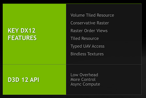 画像ギャラリー No.005のサムネイル画像 / 西川善司の3DGE:DirectX 12.0と12.1の違いからG-SYNCの新情報まで。NVIDIAが明かす「あなたの知らないGeForce」
