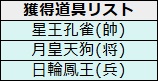 画像ギャラリー No.012のサムネイル画像 / 「幻想戦姫」,「瓜虎騙性福袋」販売開始&桜花爛漫チャージキャンペーン開催