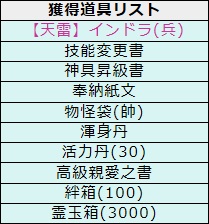画像ギャラリー No.013のサムネイル画像 / 「幻想戦姫」,「瓜虎騙性福袋」販売開始&桜花爛漫チャージキャンペーン開催