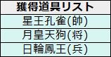 画像ギャラリー No.012のサムネイル画像 / 「幻想戦姫」4つのイベントで成り立つ「金色祭」開催&「市真牡丹福袋」販売開始