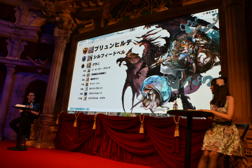 画像ギャラリー No.022のサムネイル画像 / サプチケを持ったきくうしさまの13％が「シルヴァ」を欲しがっていた。「グラブル」のステージイベント「Players Report」まとめ